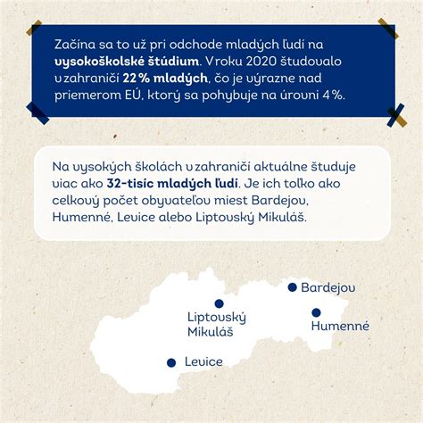 Infografika o právach mladých ľudí v EÚ