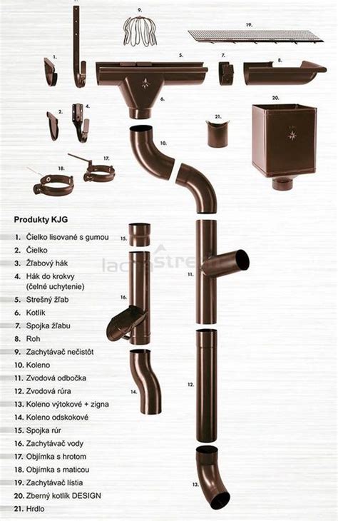 Detailný pohľad na funkčný odkvapový systém rodinného domu
