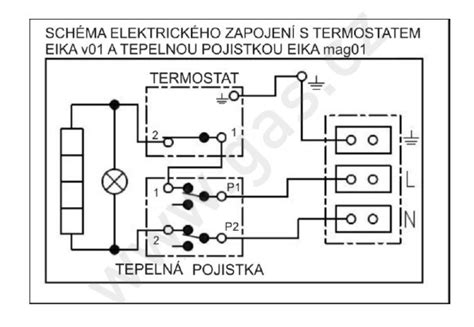 Diagram bezdrôtového pripojenia termostatu