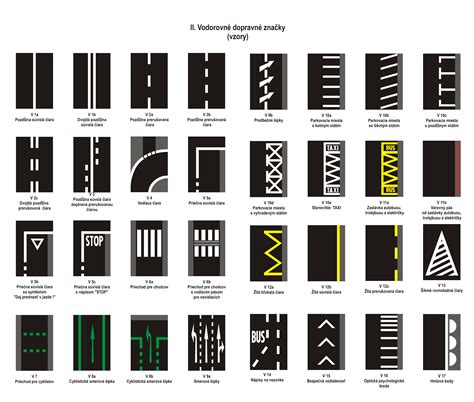 Vodorovné značenie parkovacích miest v garáži