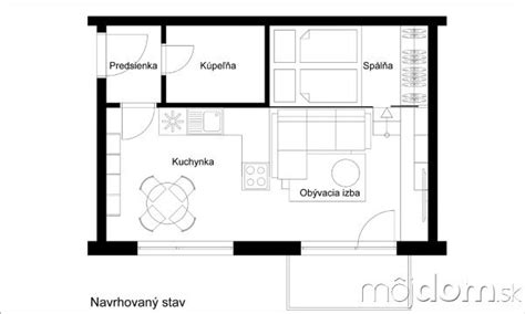 Príklad usporiadania nábytku v jednoizbovom byte