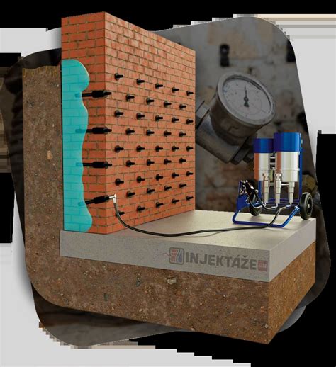 Infografika znázorňujúca postup injektáže muriva