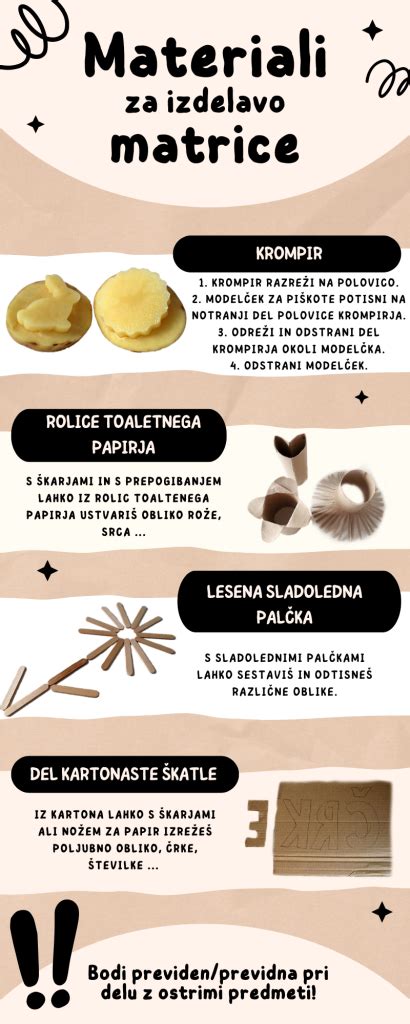 Infografika: Štruktúra poplatkov za kolaudáciu