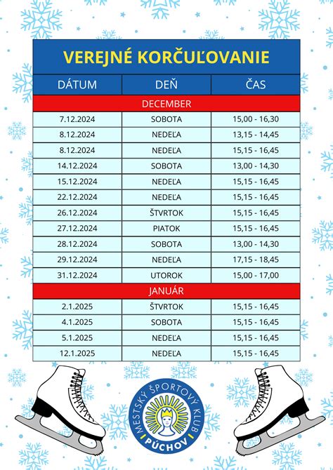 Infografika porovnávajúca ceny prenájmu ľadovej plochy