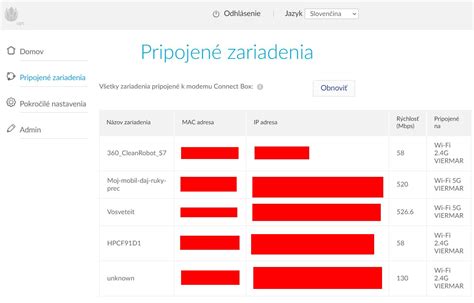 Ilustrácia rôznych zariadení pripojených k internetu