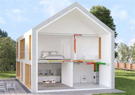 Schéma vzniku kondenzácie v garáži