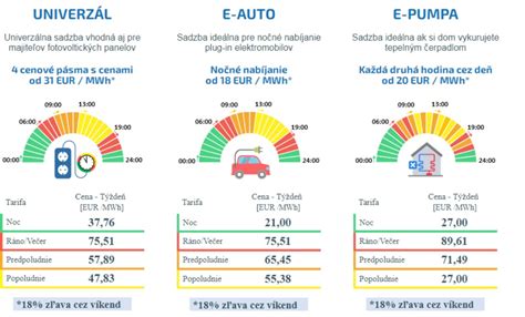 Porovnanie hrúbok vriec