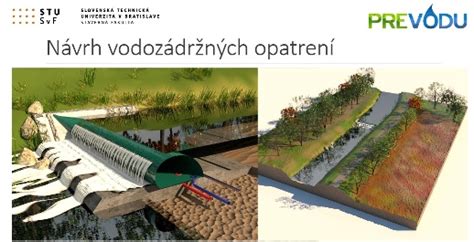 Schéma vodozádržných opatrení v urbanizovanom prostredí