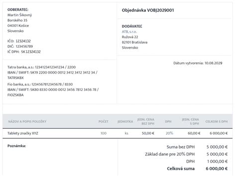 Príklad inzerátu s kvalitnými fotografiami