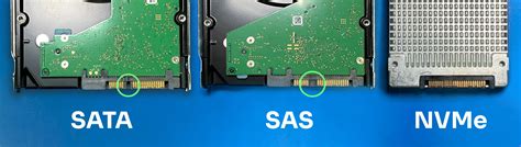 Diagram porovnania rýchlostí SATA a NVMe SSD
