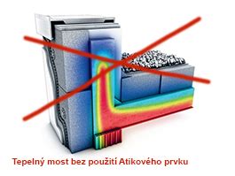 Detailný pohľad na konštrukciu Austrotherm Atikového prvku