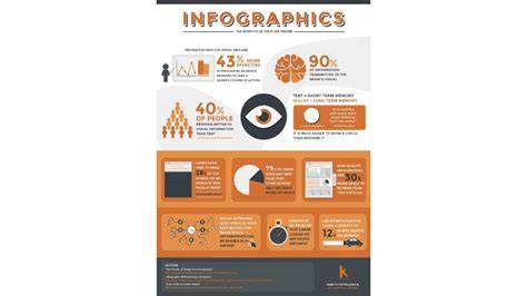 Infografika s prehľadom drobných opráv hradených nájomcom