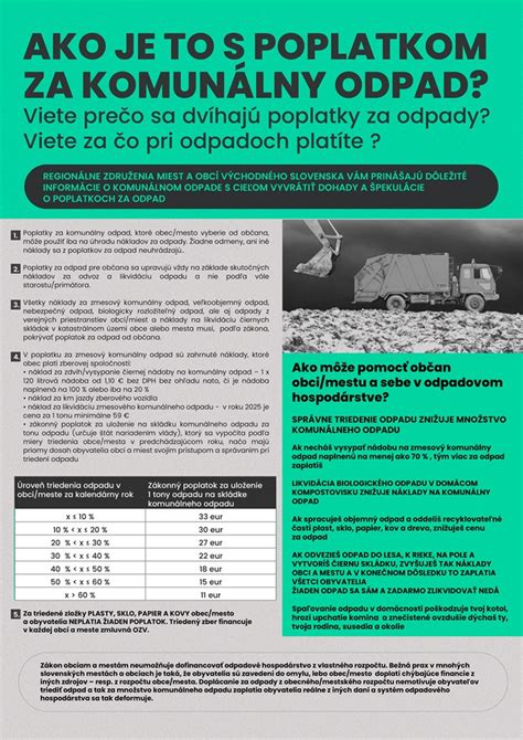 Infografika: Kto je zodpovedný za platbu za komunálny odpad