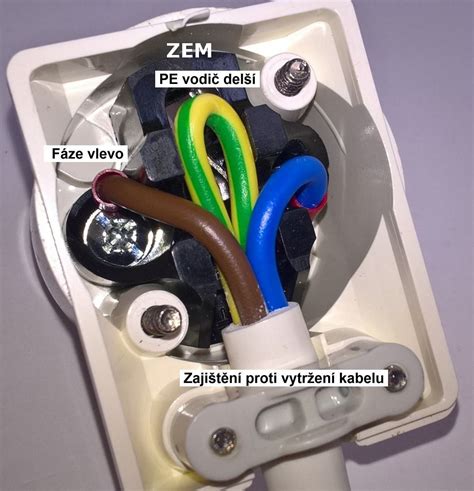 Diagram ukazujúci rôzne prierezy elektrických káblov