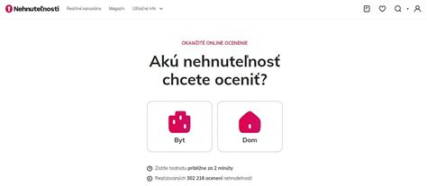 Diagram zobrazujúci tri metódy oceňovania nehnuteľností