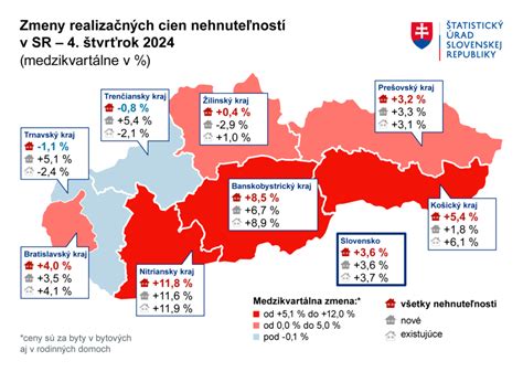 Mapa rastu cien nehnuteľností v EÚ
