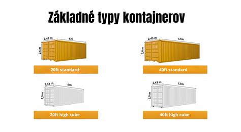 Námorné kontajnery rôznych veľkostí