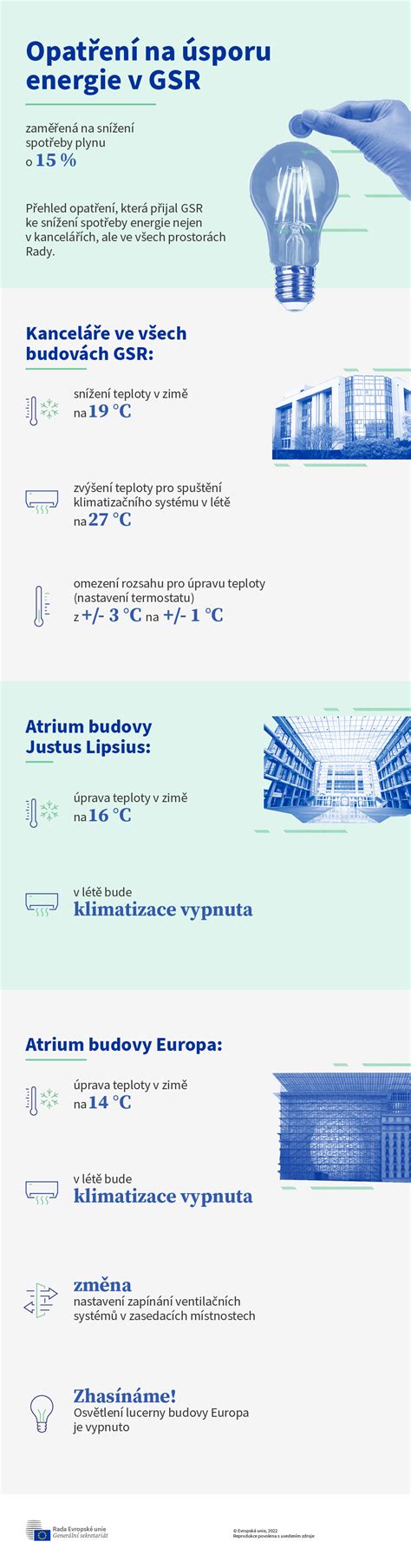 Infografika s tipmi na úsporu energie