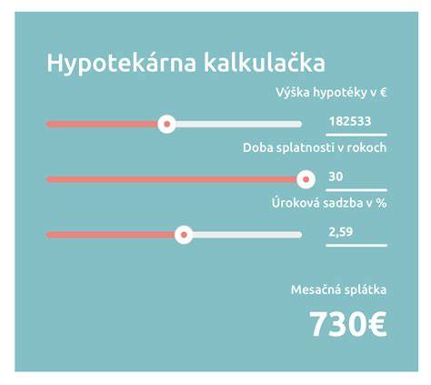 Diagram zobrazujúci postupné čerpanie hypotekárneho úveru