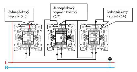 Schéma zapojenia termostatu Legrand Valena Life
