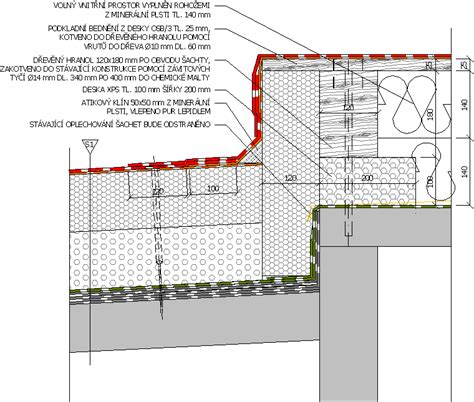 Detail revíznej šachty na kanalizácii