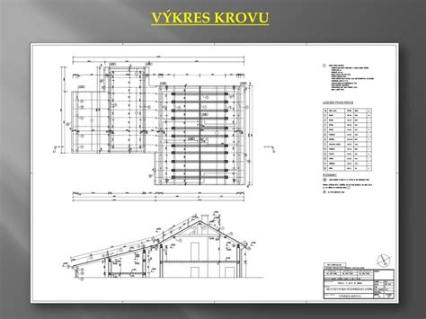 Výkres krovu s detailmi