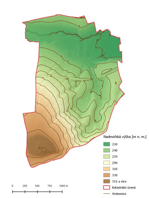 Diagram znázorňujúci rozdelenie funkcií v území obce