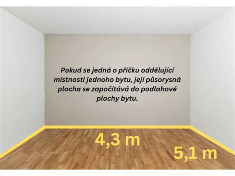 Ilustračný obrázok minimálnej obytnej plochy bytu