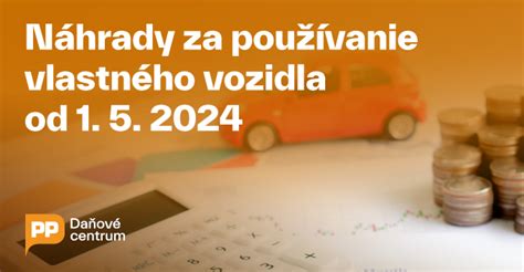 Infografika znázorňujúca výpočet náhrady za užívanie nehnuteľnosti