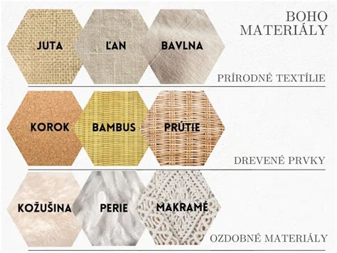Ukážka rôznych typov materiálov používaných na bleskozvody