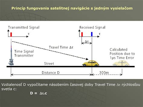 Diagram znázorňujúci princíp fungovania planetárnej brúsky