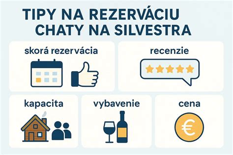 Infografika zobrazujúca jednotlivé kroky pri kúpe nehnuteľnosti s dôrazom na rezervačnú zmluvu