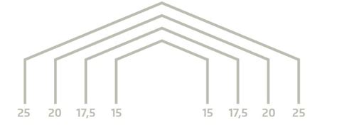 Diagram porovnávajúci rozmery a vnútornú dispozíciu murovanej haly a montovanej haly