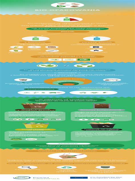 Infografika s krokmi upratovania po oslave