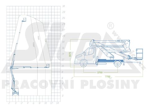 Autoplošina Iveco Daily s vysunutým ramenom