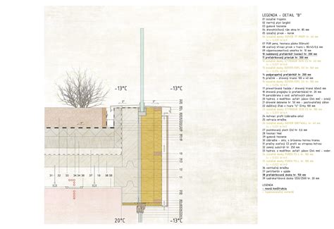 Mapa mesta Brest s vyznačenou oblasťou Krasny dvor
