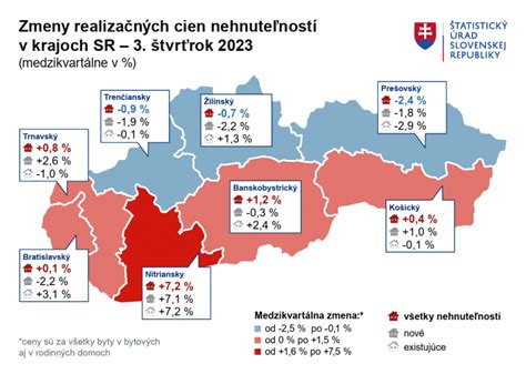 Mapa Slovenska s vyznačenými priemernými cenami nehnuteľností v jednotlivých krajoch