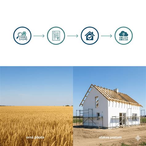 Infografika znázorňujúca kroky v procese tvorby územného plánu