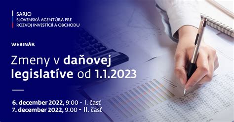 Grafika: Zmeny v legislatíve úverov