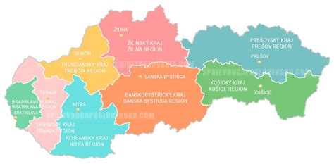 Mapa právnej úpravy dražieb na Slovensku