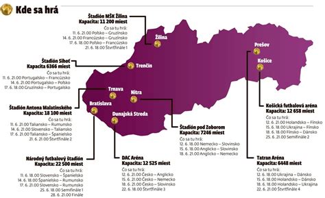 Mapa: Lokalizácia futbalových štadiónov zapojených do rekonštrukčného projektu