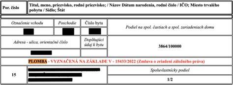 Schéma poradia záložných práv na liste vlastníctva