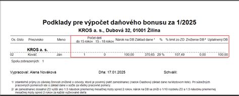 Graf zobrazujúci výpočet daňového bonusu