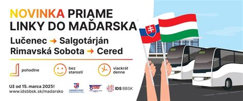 Infografika zobrazujúca funkcie inteligentného dopravného informačného systému