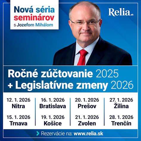 Tabuľka porovnávajúca výpočet nezdaniteľnej časti na manželku v rokoch 2025 a 2026