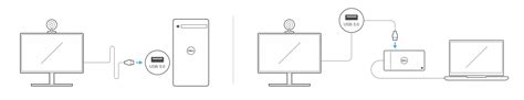 Ilustrácia rôznych USB zariadení pripojených k počítaču