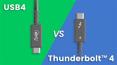 Porovnanie symbolov USB4 a Thunderbolt
