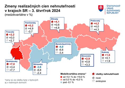 Mapa cien nehnuteľností v bratislavských mestských častiach
