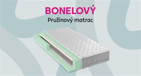 Ukážka rôznych typov matracov a roštov