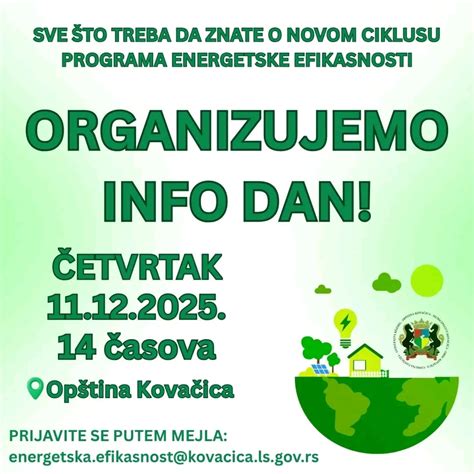 Symbolika dotácií a energetickej úspory